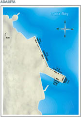 Adabiya Branch