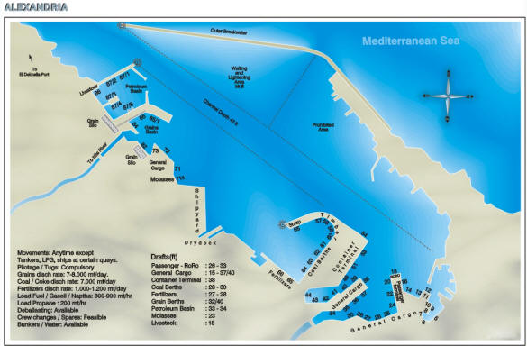 Alexandria