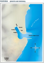 Sokhna Branch